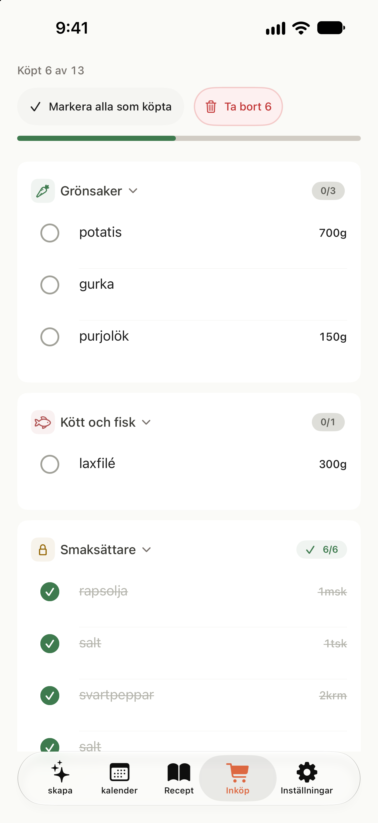 Inköpslista sorterad efter kategori, med inköpta varor avbockade